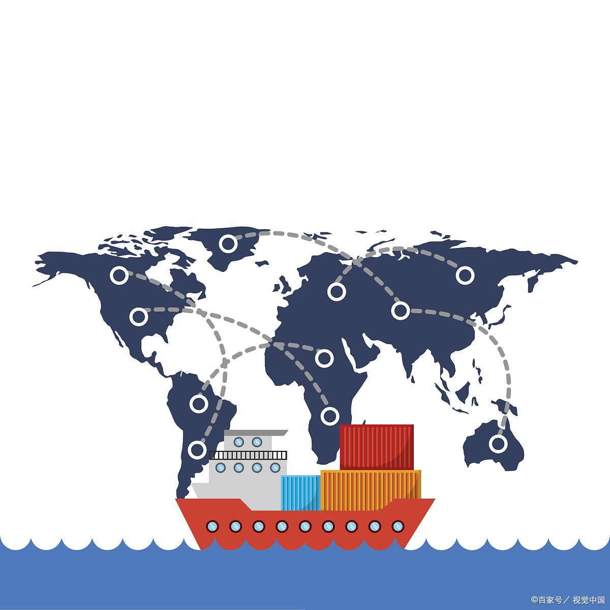国际贸易物流运输陆运转水运的通关手续
